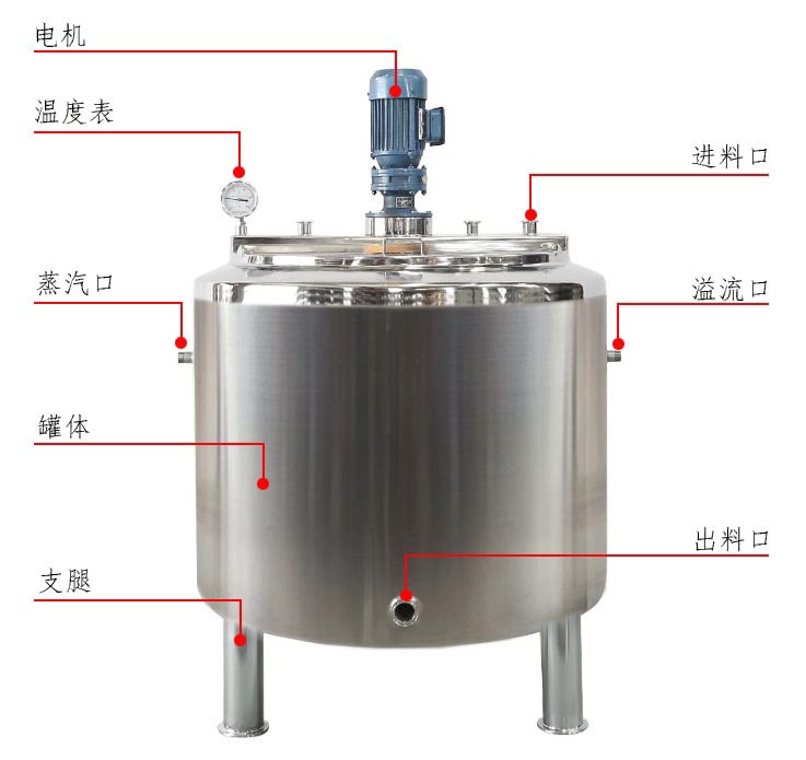 不銹鋼冷熱缸,老化缸,開啟式冷熱缸,蒸汽冷熱缸,電加熱冷熱缸